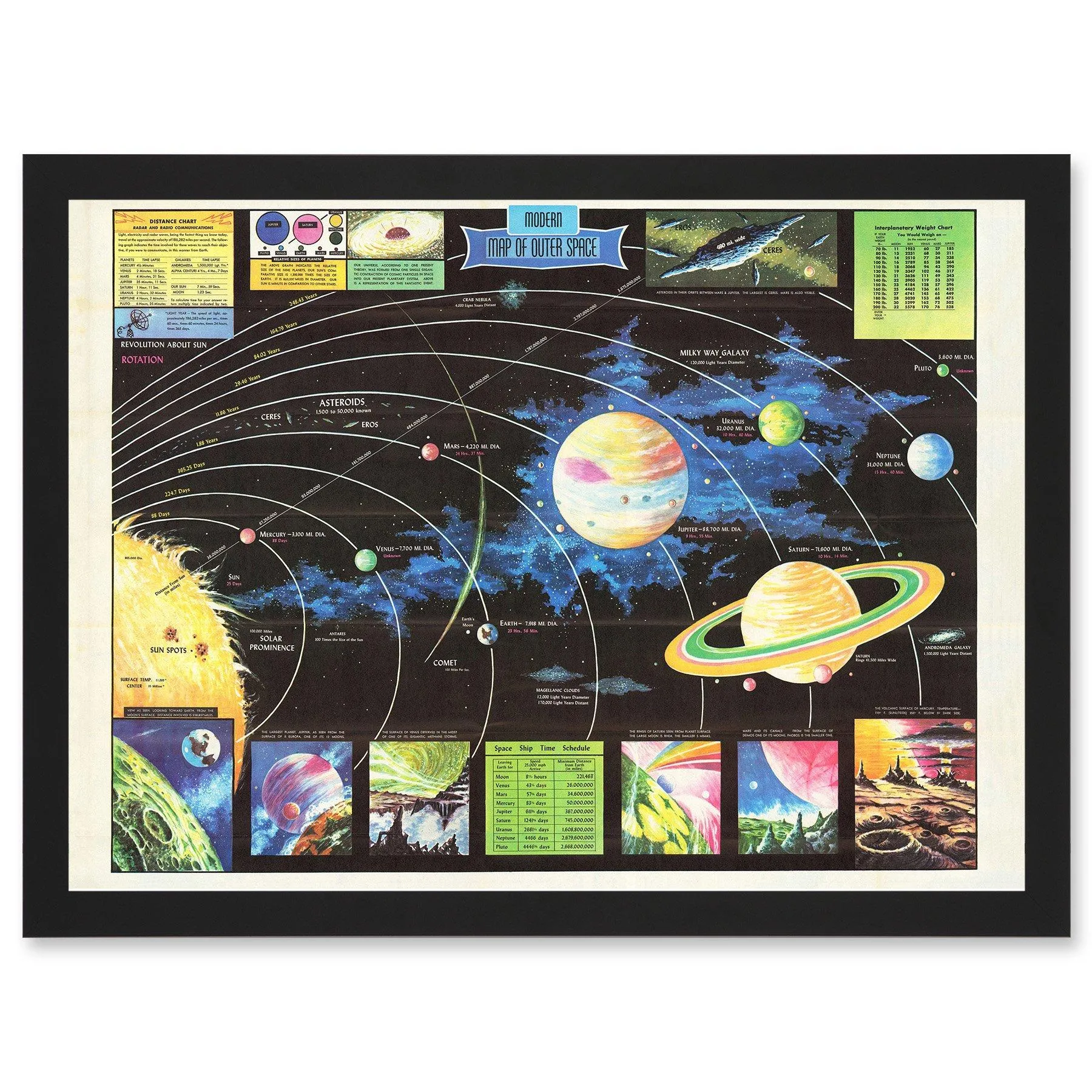 Wall Art & Pictures | Rand McNally 1969 Modern Map Of Outer Space Chart Artwork Framed Wall Art Print A4 | Artery8