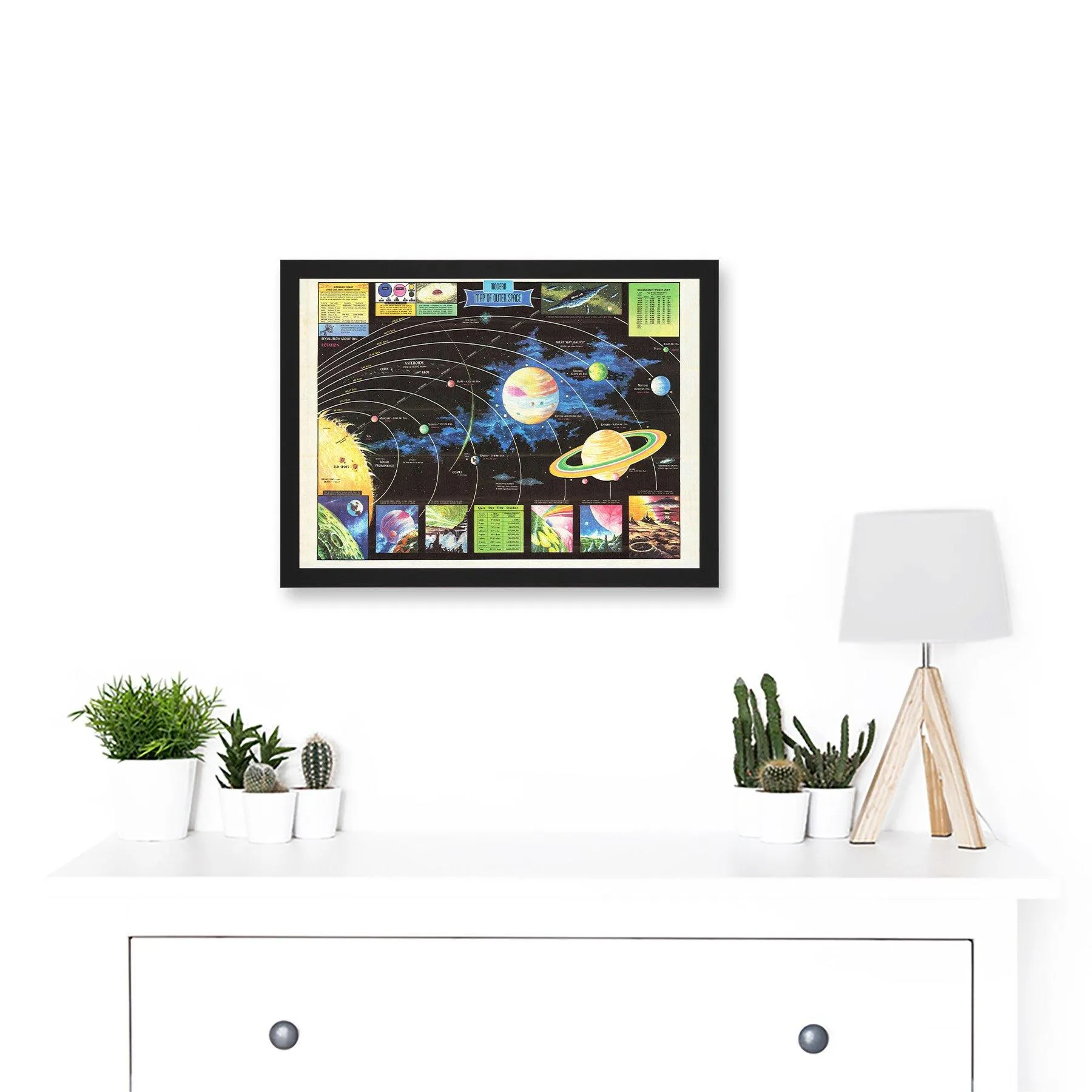 Wall Art & Pictures | Rand McNally 1969 Modern Map Of Outer Space Chart Artwork Framed Wall Art Print A4 | Artery8